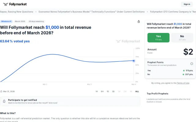I built a prediction market that predicts itself