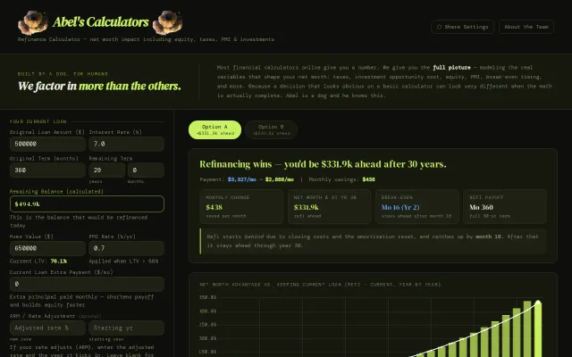 Refinance calculator that shows the real net worth impact