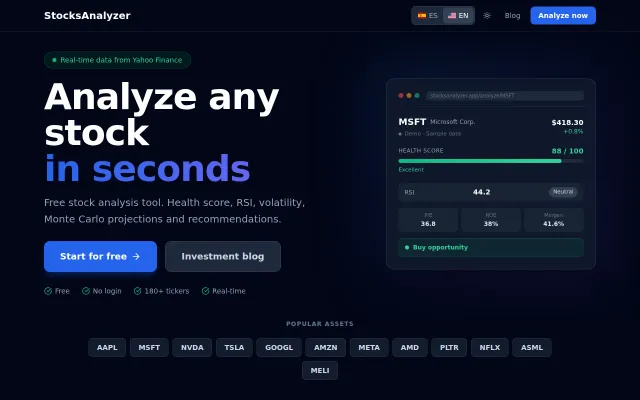 StocksAnalyzer – Free tool to analyze stocks in seconds