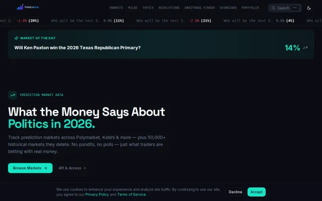 PoliticaHub – tracking prediction markets for geopolitics