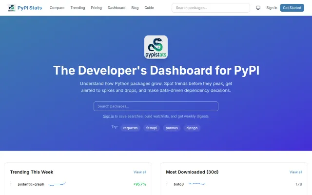 Pypistats – Real-time PyPI trends, AI insights and badges