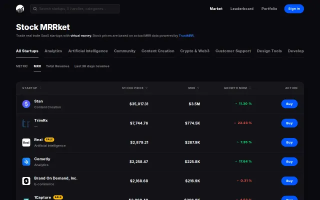 StockMRRket – trade indie startup "stocks" priced from real MRR data