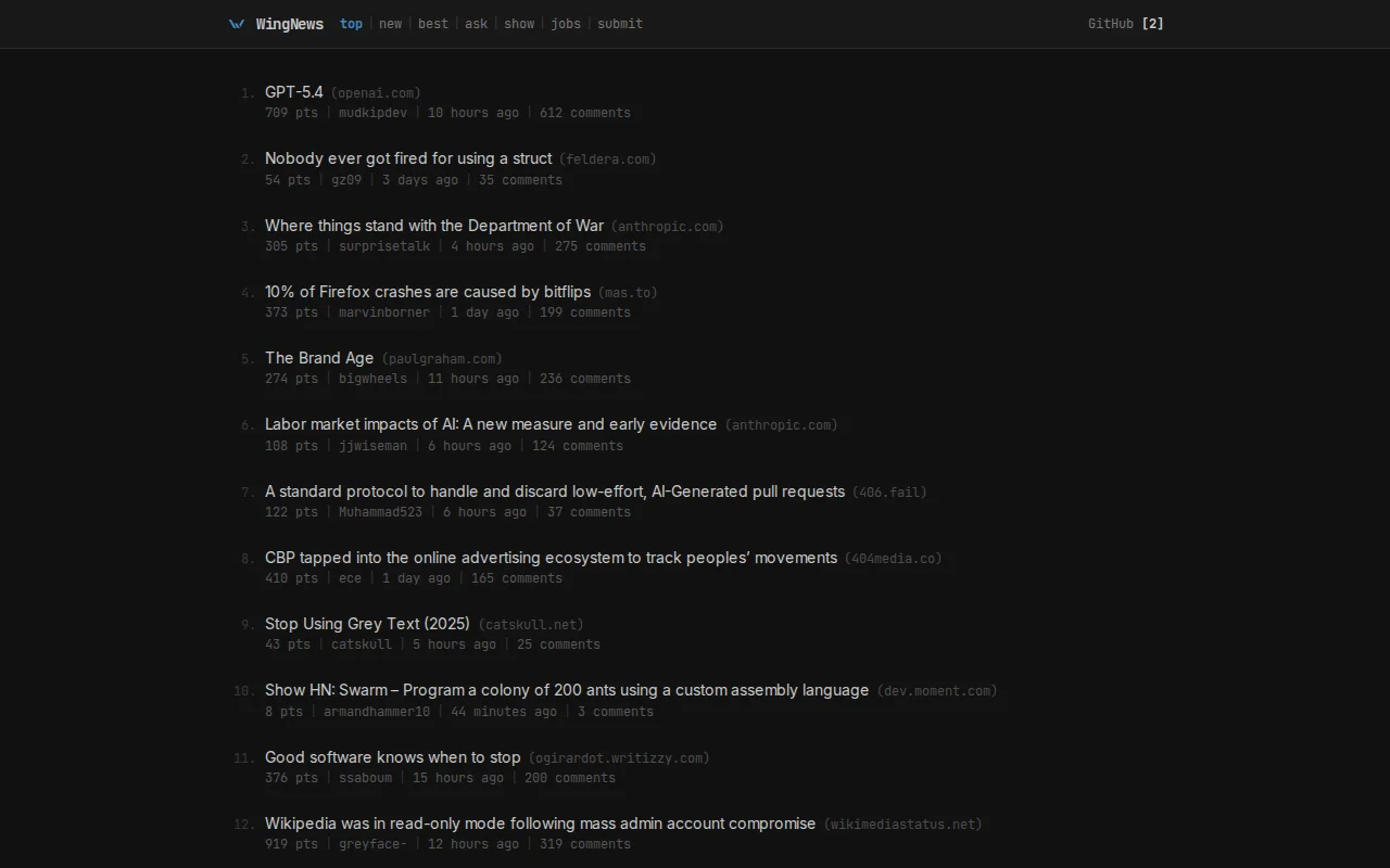 WingNews – Htmx Hacker News Reader