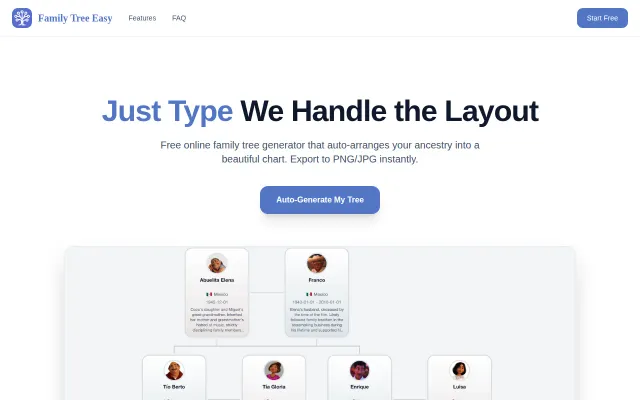 A simple, auto-layout family tree generator