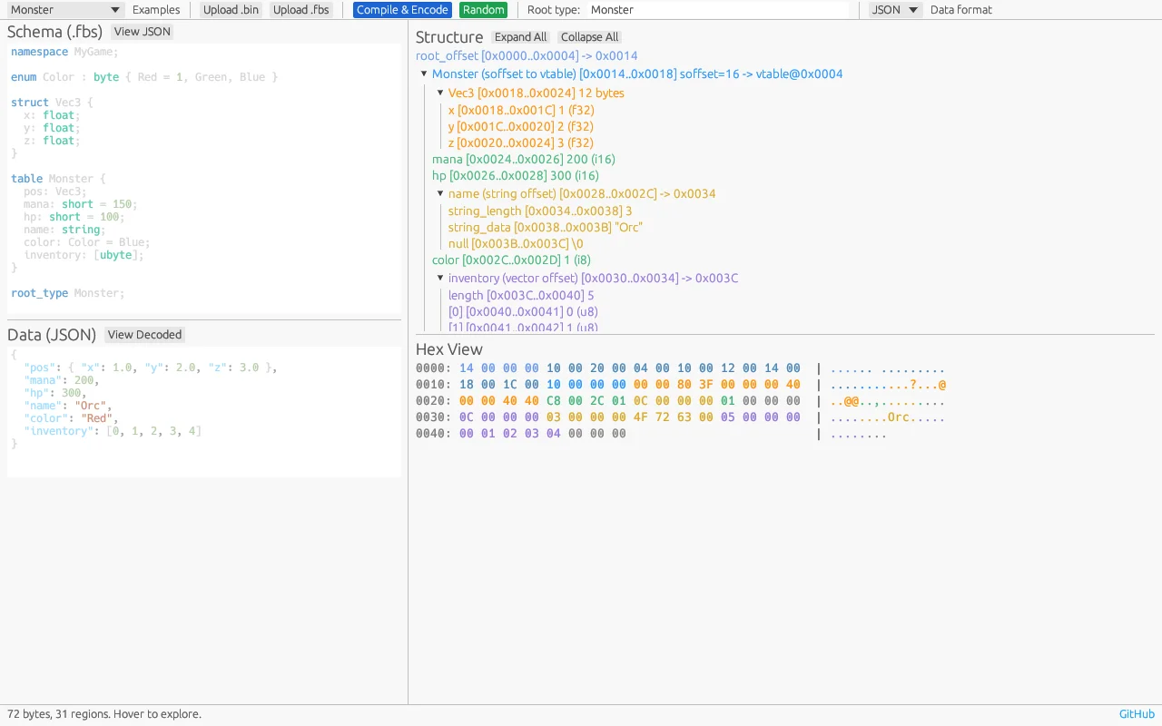 Fbsviewer – FlatBuffers binary viewer. Pure Rust compiler in WASM