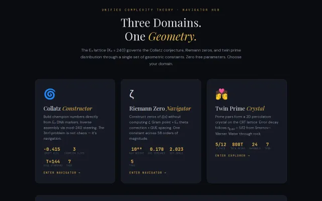 Interactive Browser Constructor for Collatz, Riemann, and Twin Primes