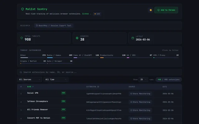 Malicious Extension Sentry: database of removed Chrome/Edge extensions