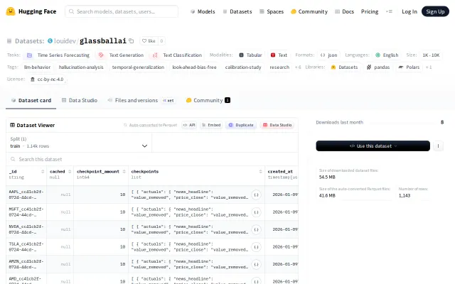 I logged Gemini's stock predictions for 38 days to study LLM drift