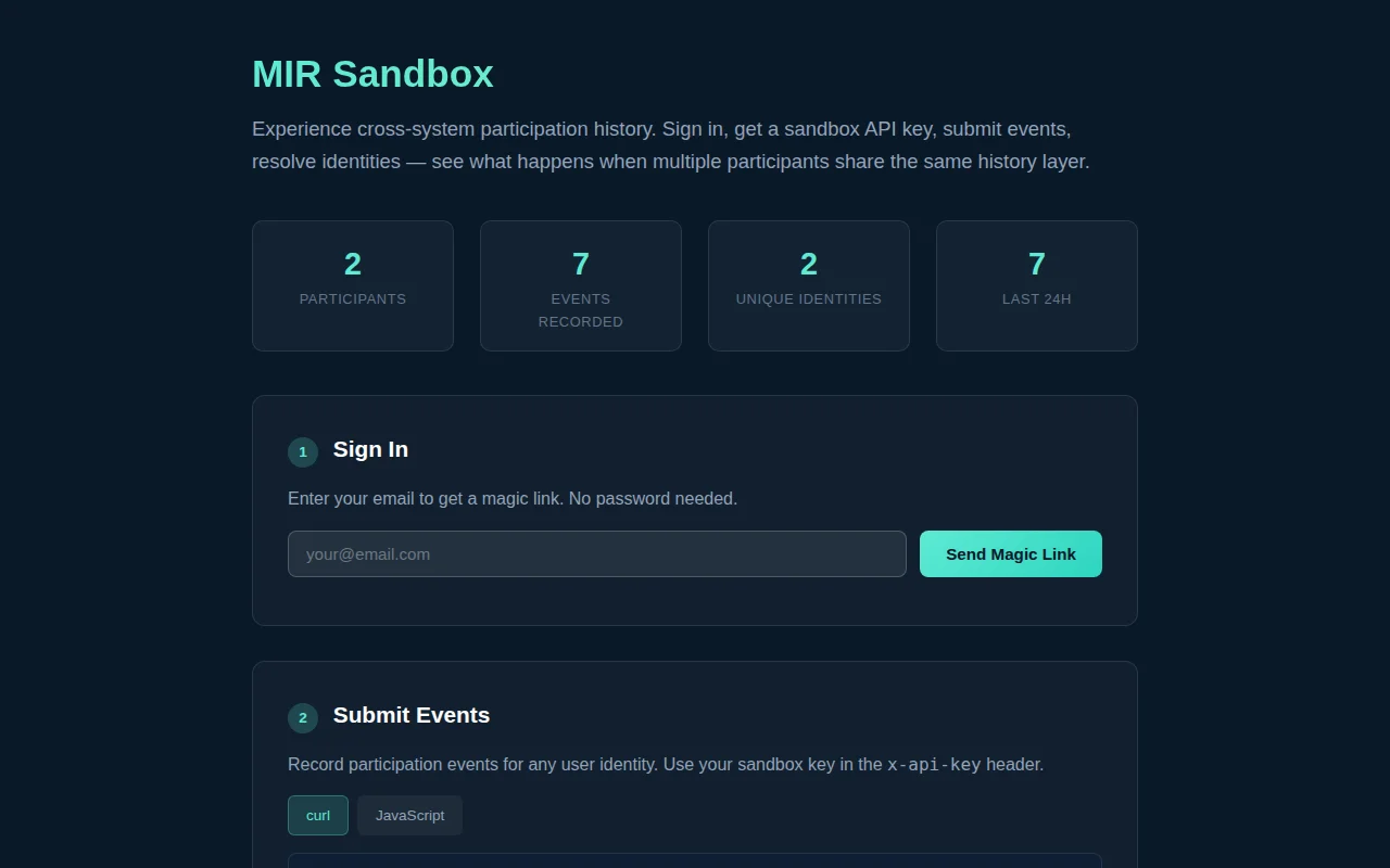 Mir – Portable participation history across platforms (open sandbox)