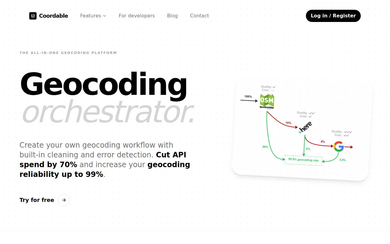 I built a geocoding orchestrator tool to cut geocoding API costs