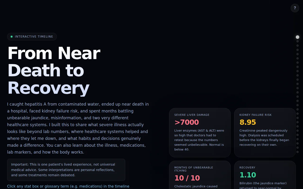 I almost died of hepatitis A, so I built an interactive timeline