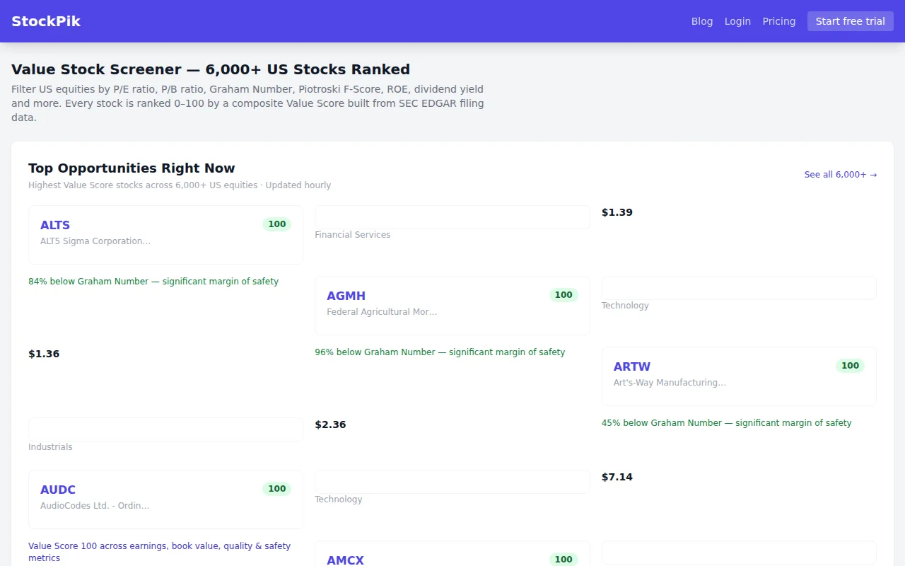 Value stock screener built around Graham Number and Piotroski F-Score