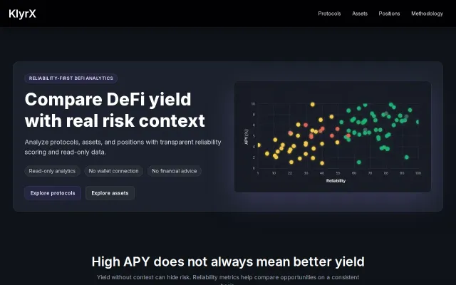 Klyrx.xyz - Independent reliability rating for crypto assets&protocols