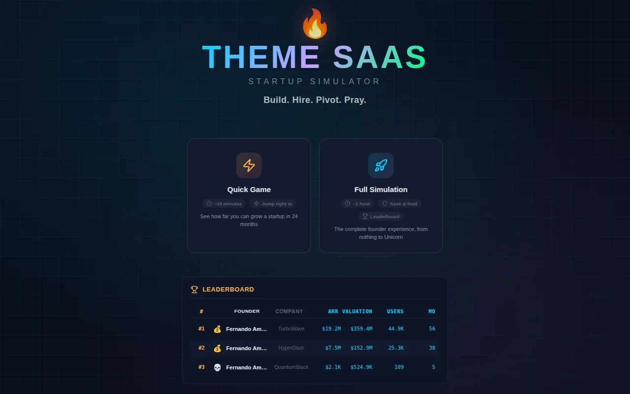 Theme SaaS – Silicon Valley Meets Theme Hospital