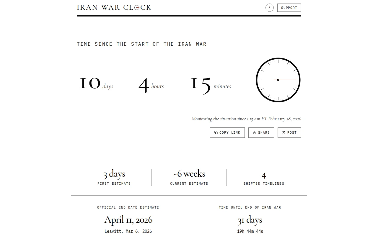 Iran War Clock