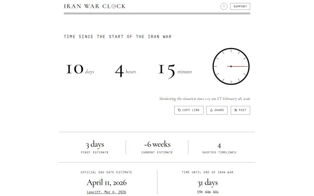 Iran War Clock