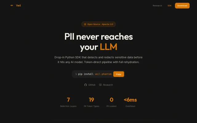 VeilPhantom – Open-source on-device PII detection for AI pipelines