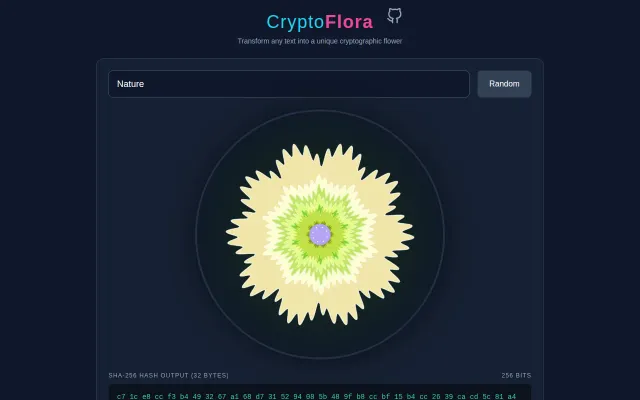 CryptoFlora – Visualize SHA256 to a flower using Rose curves