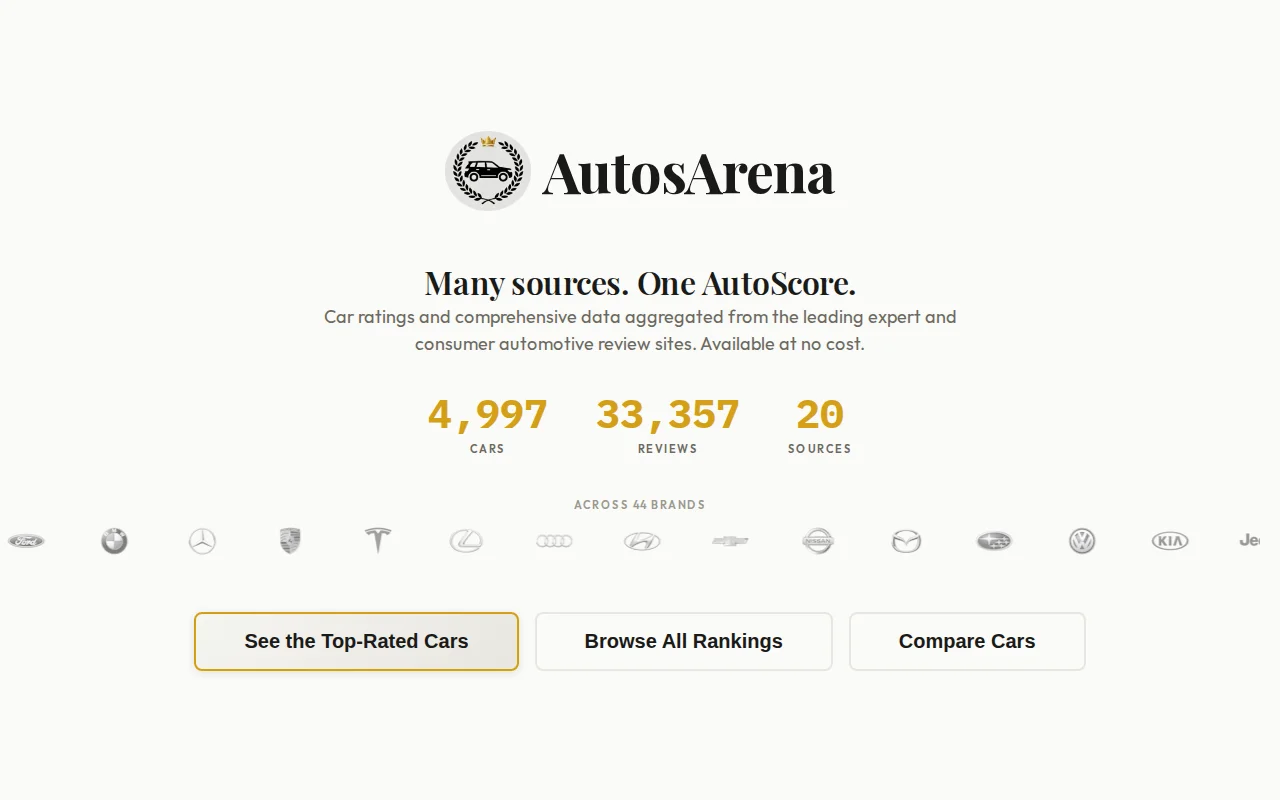AutosArena – The most complete automotive data platform, available free