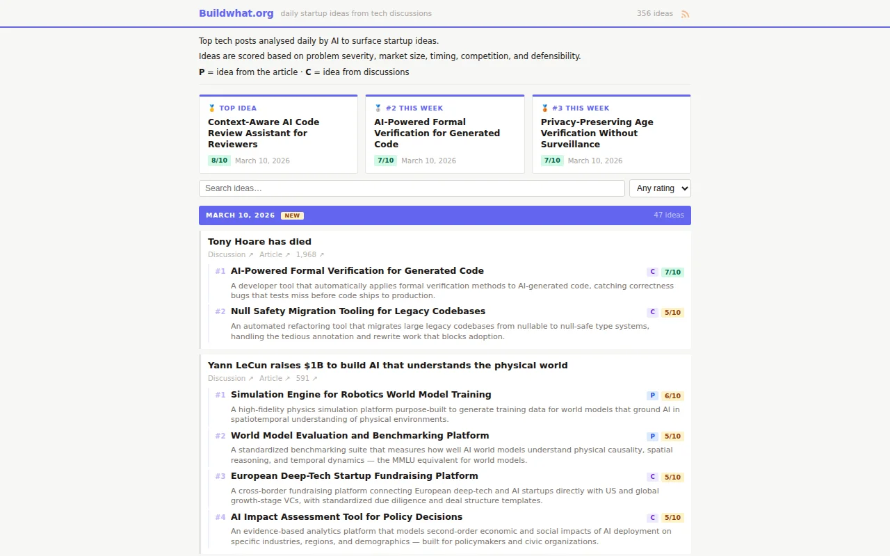 Buildwhat.org – Find the next tech idea
