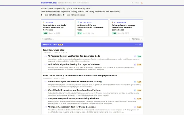 Buildwhat.org – Find the next tech idea