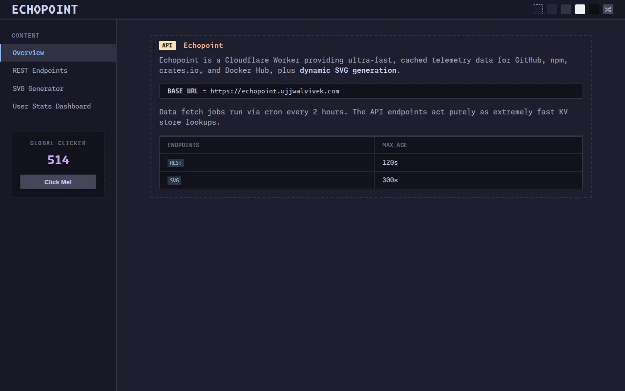 Edge SVG engine that generates telemetry badges