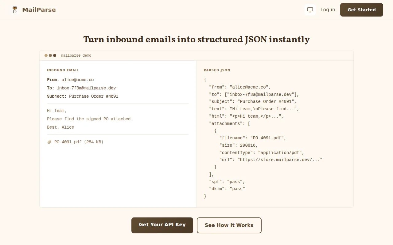 MailParse – Inbound email to structured JSON via API