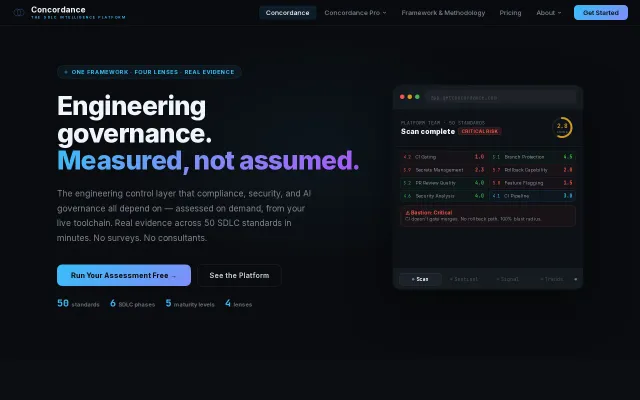 Score your engineering practices from GitHub/Jira
