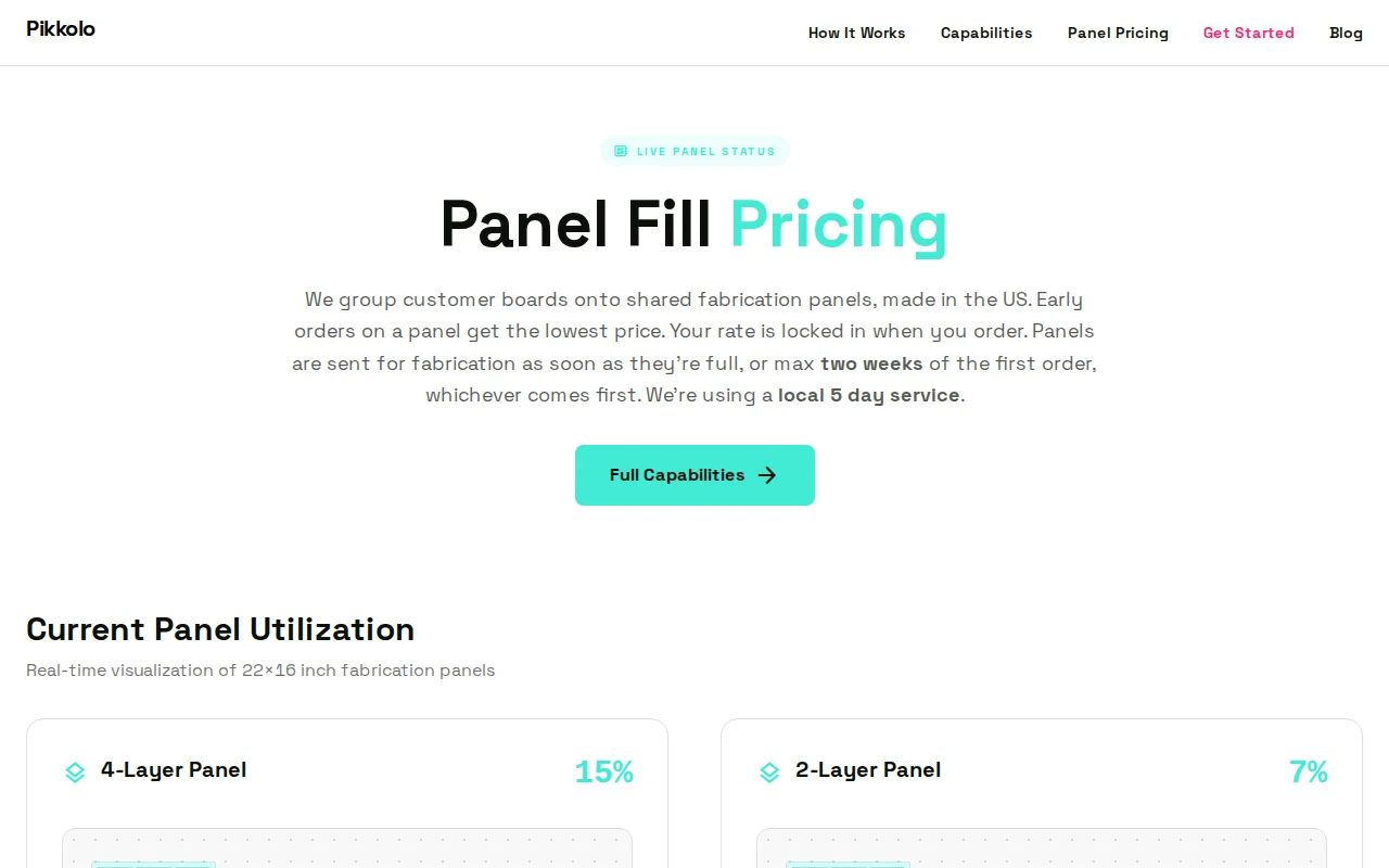 US-Based PCB Fabrication for $0.75in