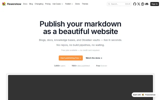 Flowershow Publish Markdown in seconds. Hosted, free, zero config