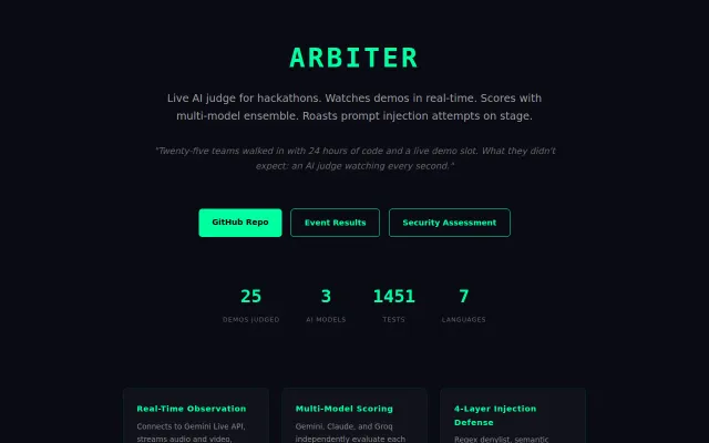 We built an AI judge for a live hackathon, then red-teamed it