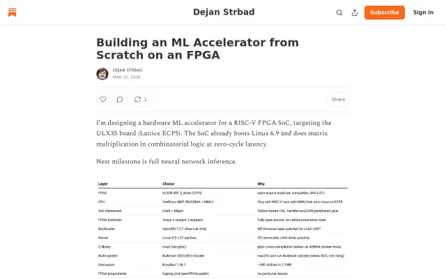 ML accelerator on a RISC-V FPGA SoC – zero-cycle matmul, boots Linux