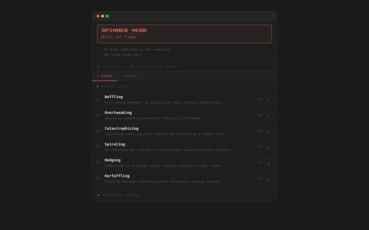 I built a leaderboard for Claude Code's unhinged loading verbs