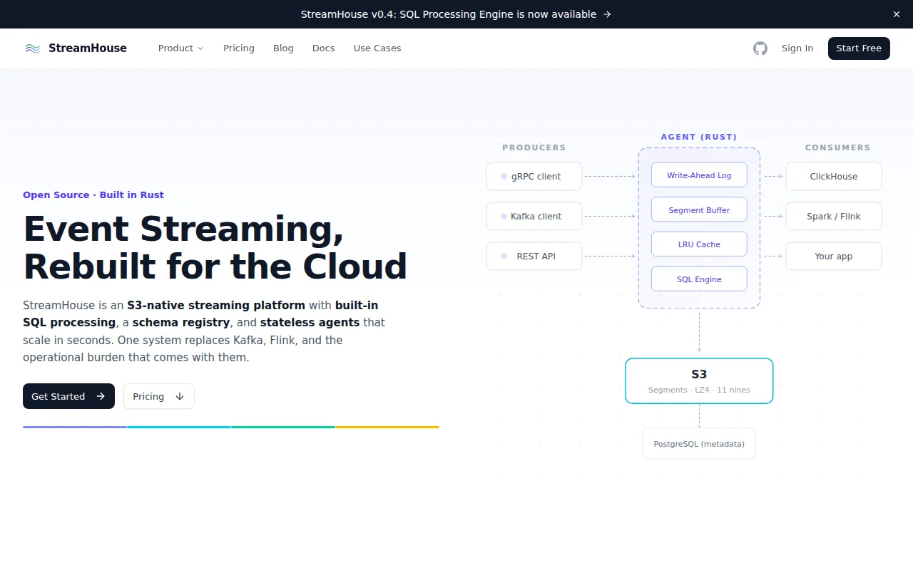 Streamhouse – all-in-one event streaming for startups