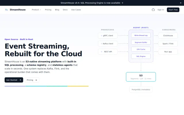 Streamhouse – all-in-one event streaming for startups