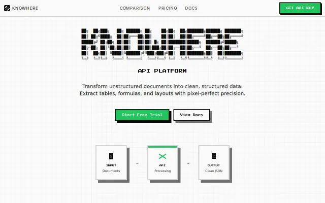 Knowhere – Give your AI Agents structured context from messy docs