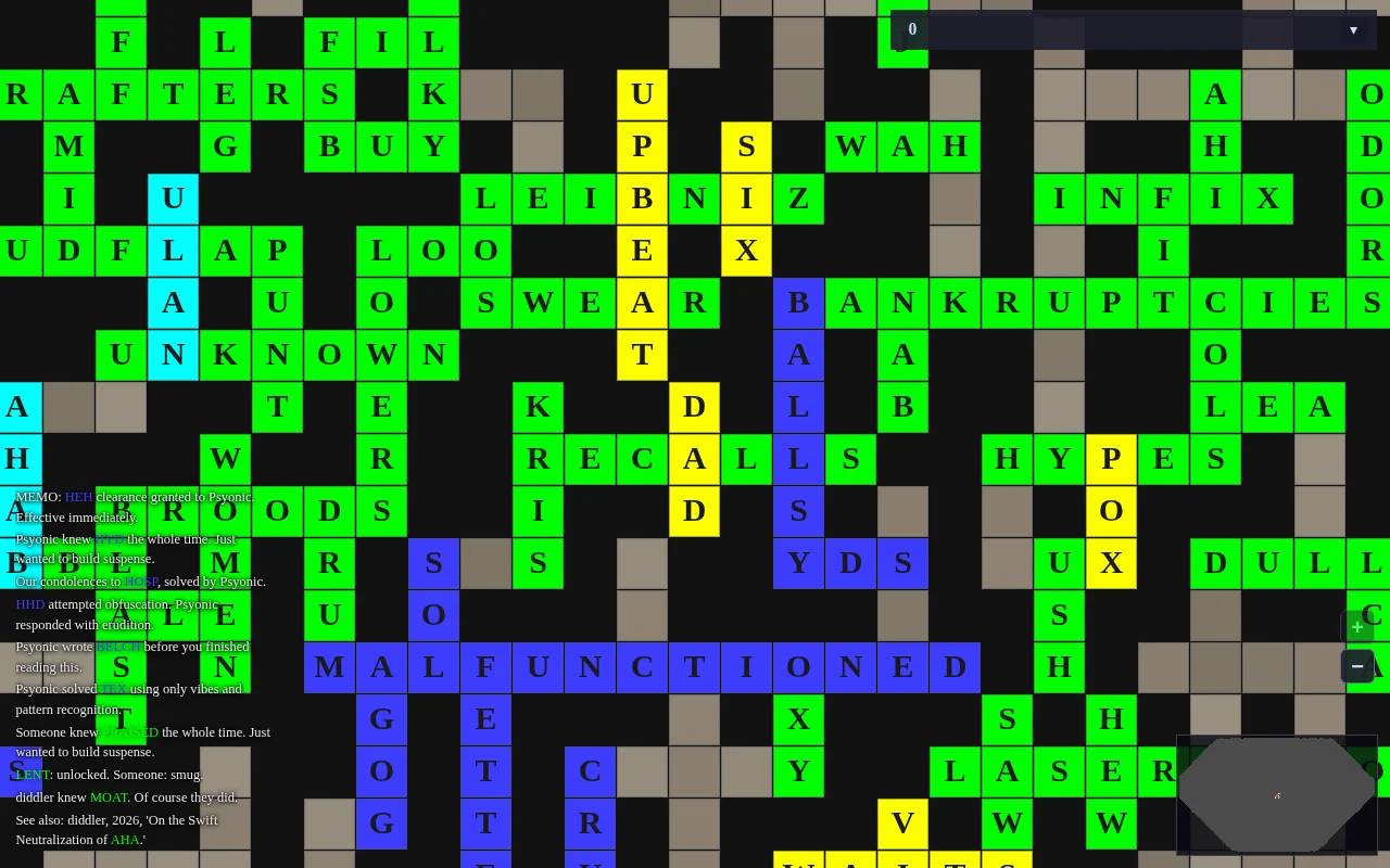 Shared Crossword with 1M Words