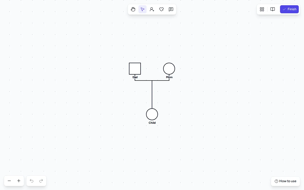I Built a Genogram Editor
