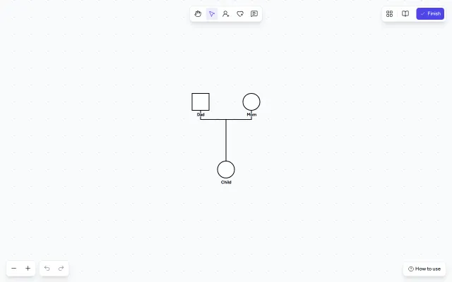 I Built a Genogram Editor