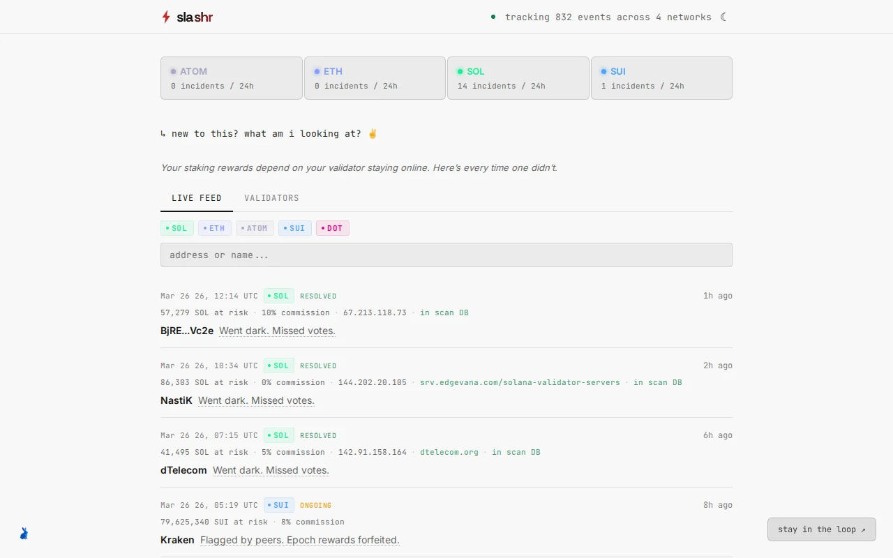 Slashr – live validator incident feed [SOL, ETH, SUI, ATOM]