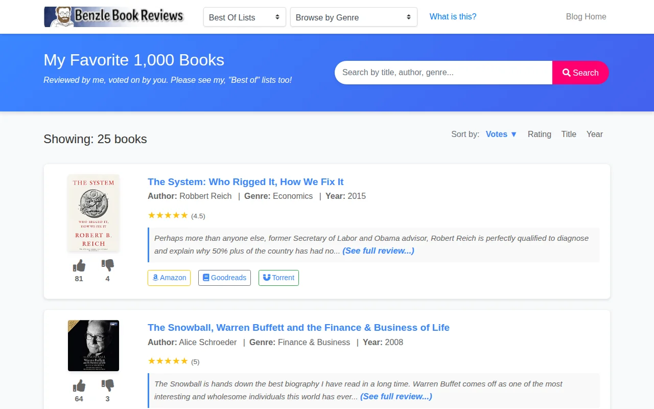 A votable list of the one thousand best books