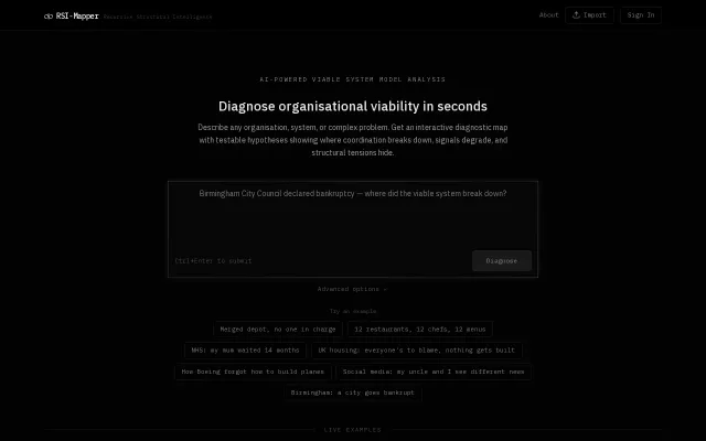 Systems and complex questions into VSM maps and diagnostic hypotheses