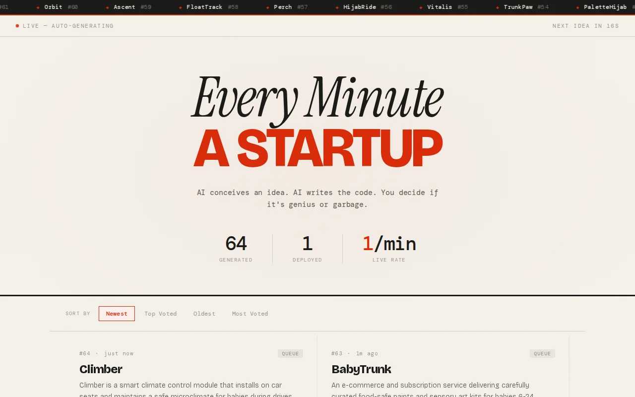 Every Minute a Startup