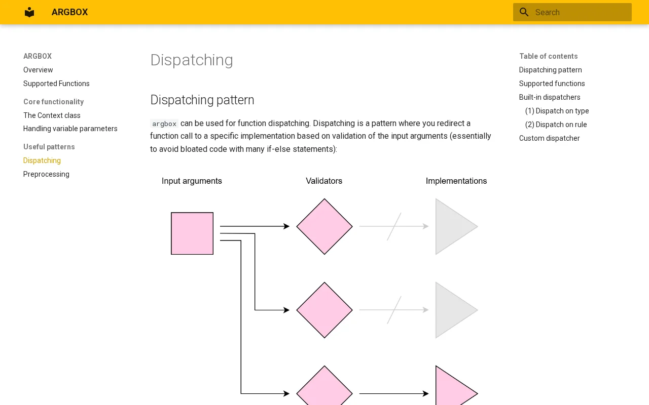 Python Dispatching Without Limitations