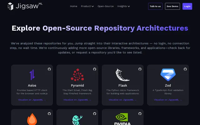 Live, interactive architecture diagrams for open-source projects