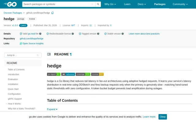 Cut your tail latencies by 74% with zero config