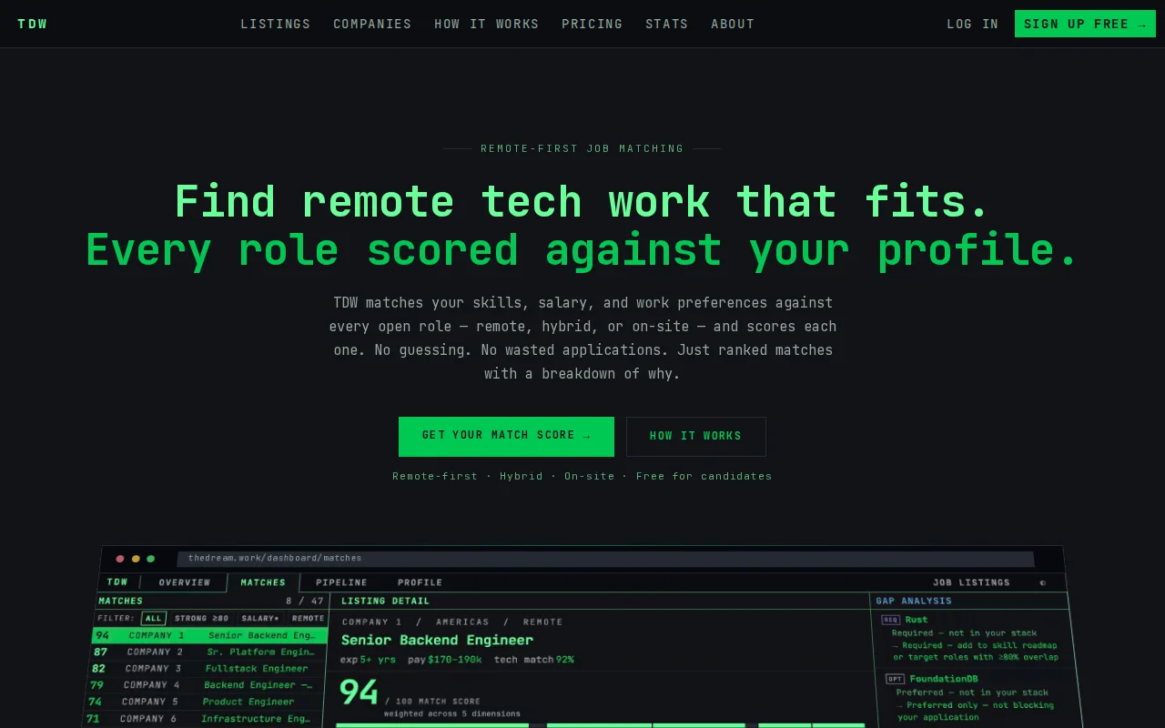 A platform to help you find the best tech jobs
