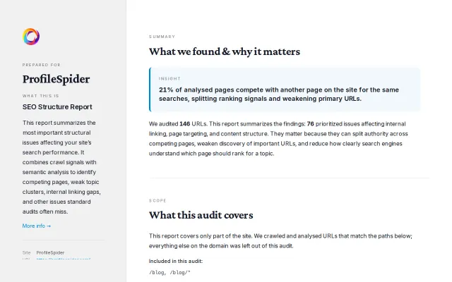 Topical.so - structural SEO audits for AI-generated blogs