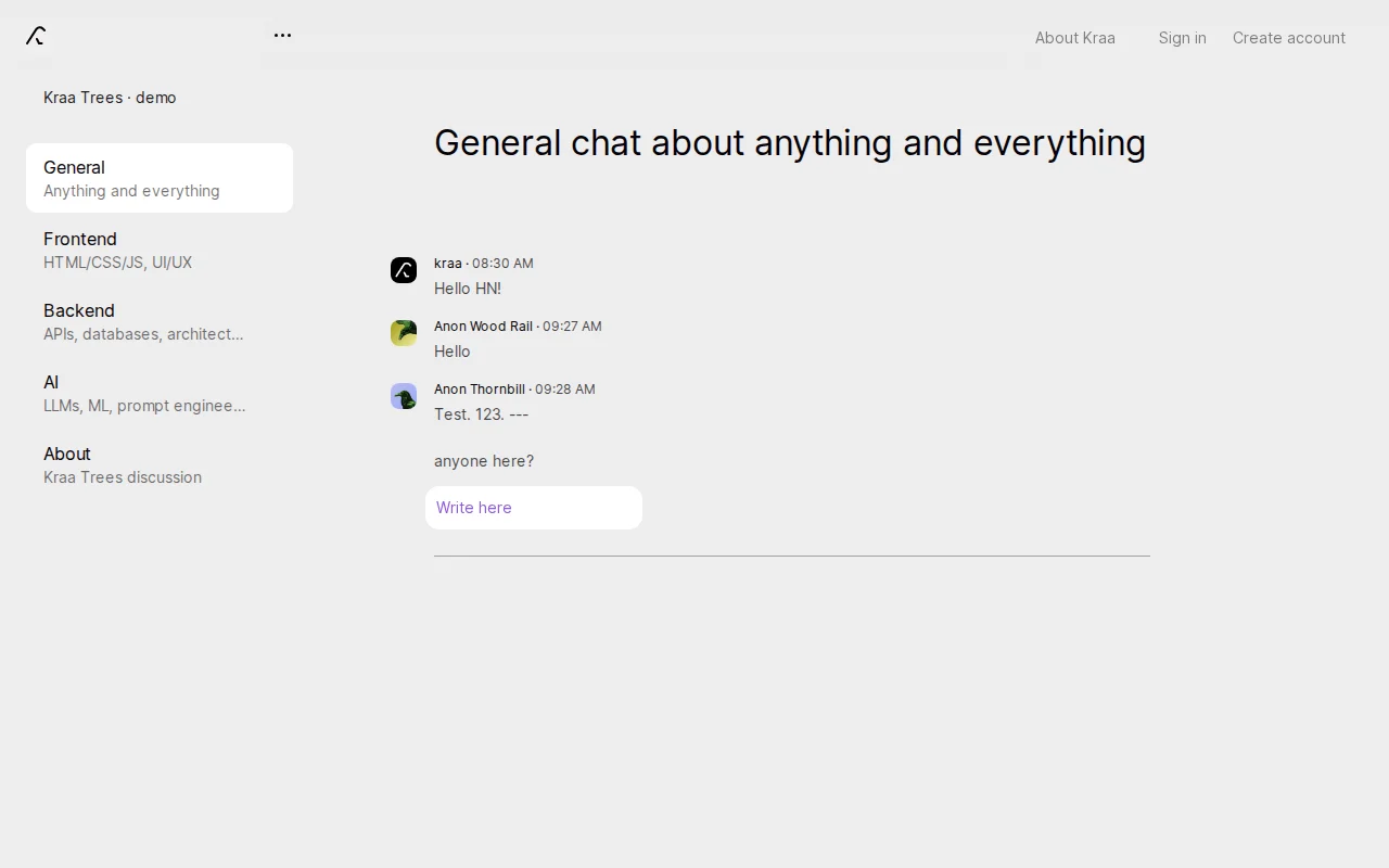 Anonymous Chat Channels