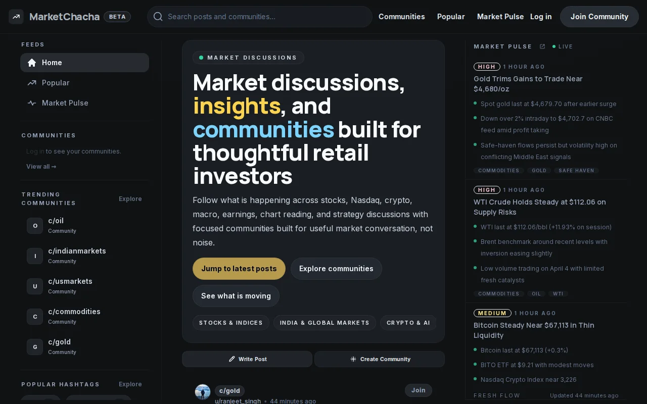 MarketChacha – a Reddit-style community for stock market traders